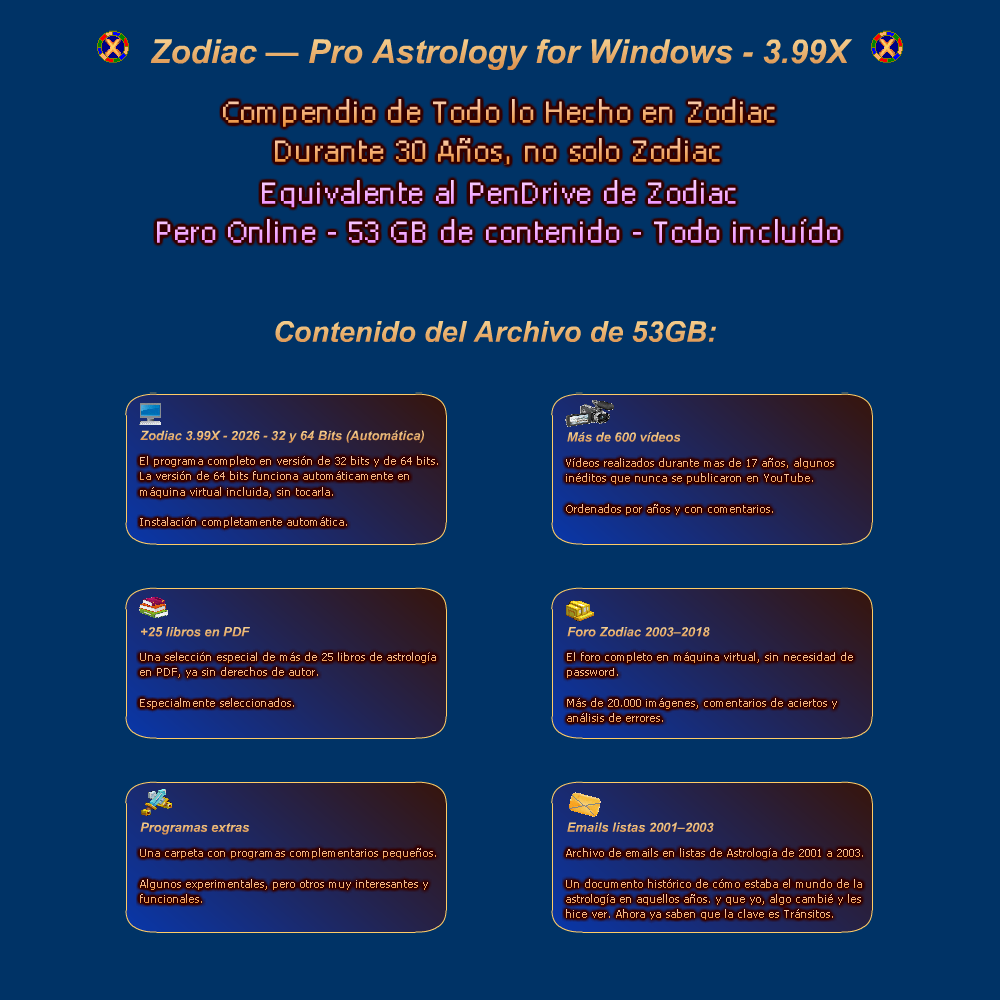 Zodiac Pro Astrology